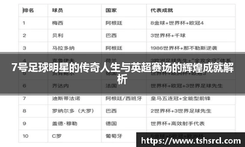 7号足球明星的传奇人生与英超赛场的辉煌成就解析