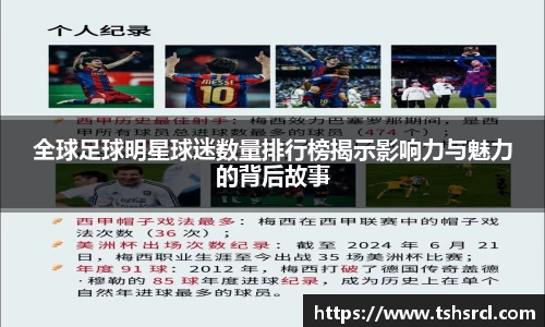 全球足球明星球迷数量排行榜揭示影响力与魅力的背后故事